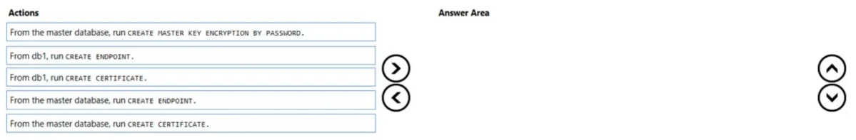 DP-300 question #239 exhibit