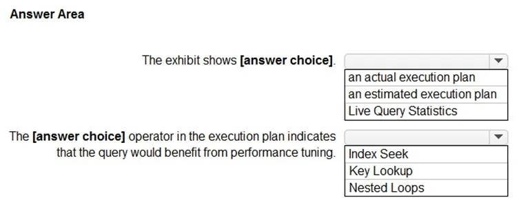 DP-300 question #177 exhibit 4