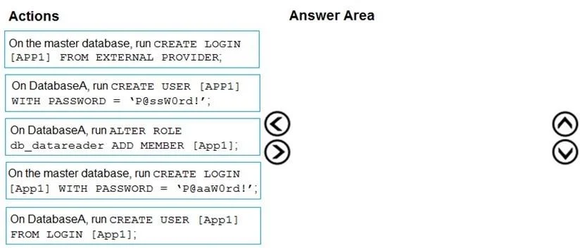 DP-300 question #87 exhibit