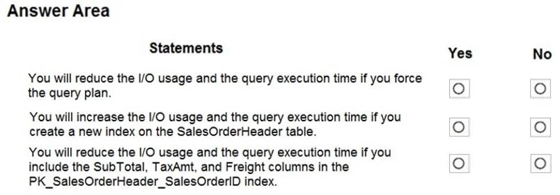 DP-300 question #55 exhibit 4