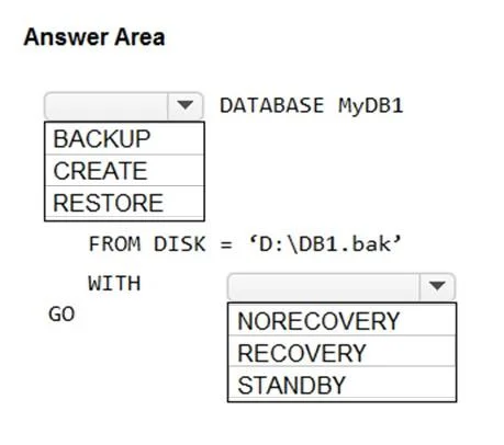 DP-300 question #182 exhibit