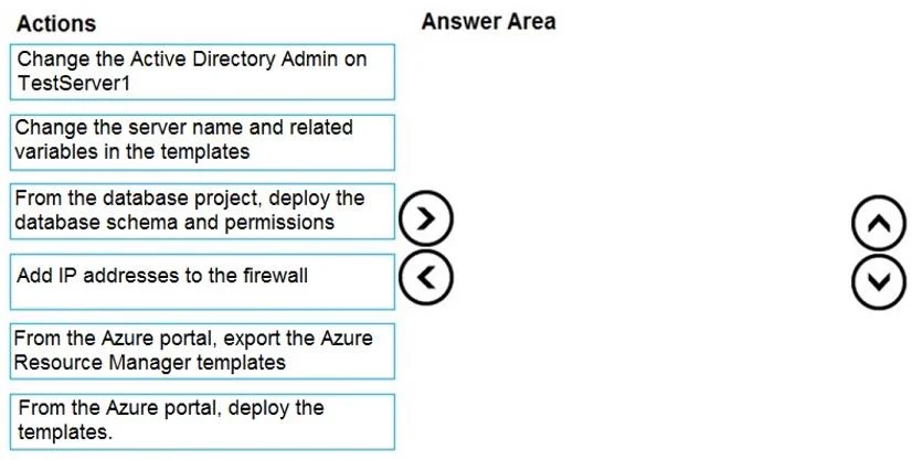 DP-300 question #47 exhibit