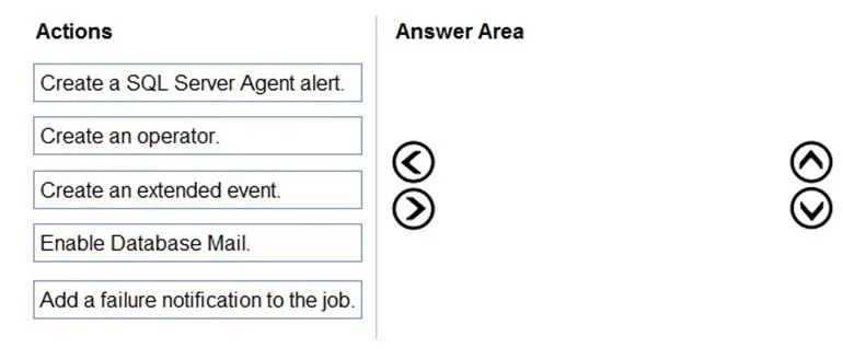 DP-300 question #180 exhibit