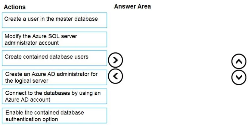 DP-300 question #4 exhibit