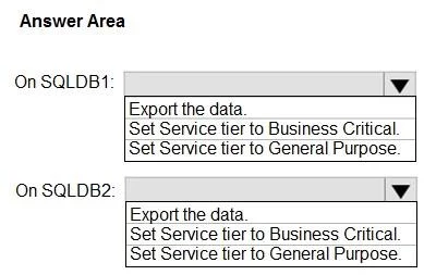 DP-300 question #448 exhibit