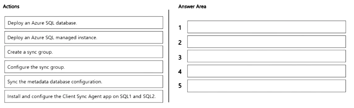 DP-300 question #376 exhibit