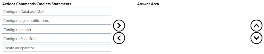 DP-300 question #295 exhibit