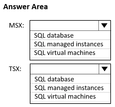 DP-300 question #264 exhibit
