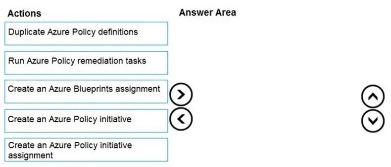 DP-300 question #58 exhibit