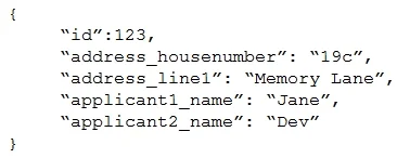 DP-300 question #134 exhibit 2