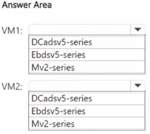 DP-300 question #408 exhibit