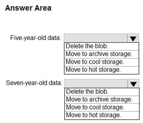 DP-300 question #147 exhibit