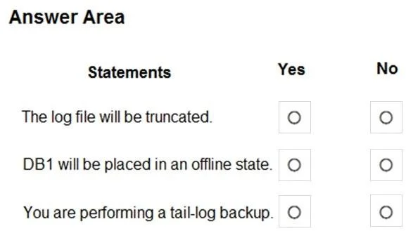 DP-300 question #228 exhibit