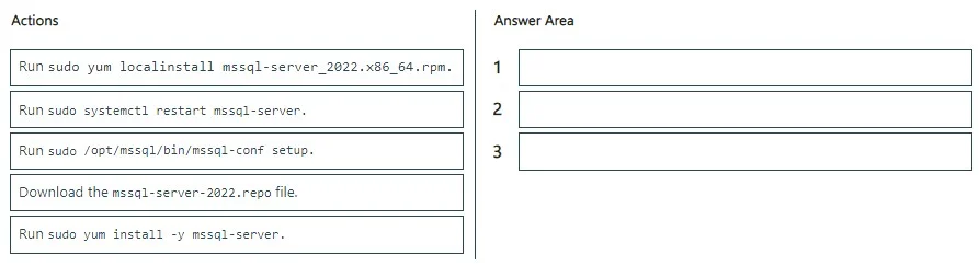 DP-300 question #444 exhibit