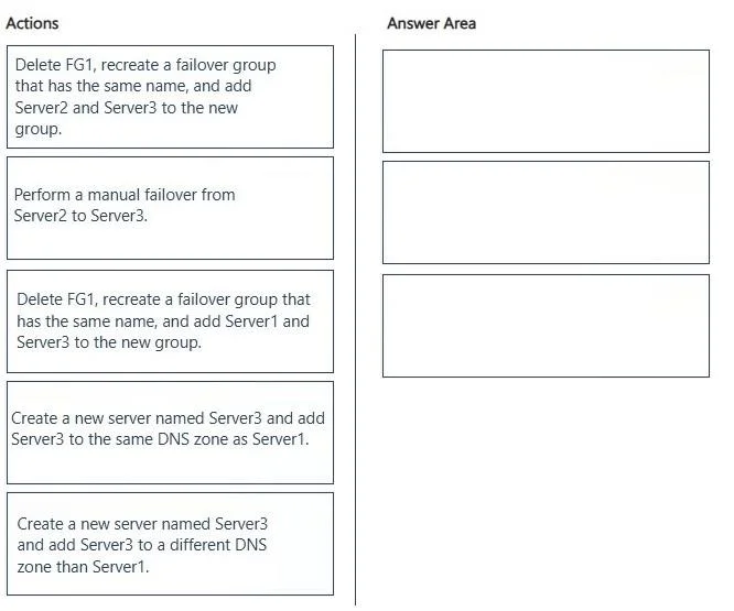 DP-300 question #474 exhibit