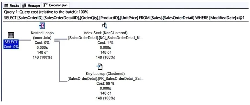 DP-300 question #179 exhibit 1