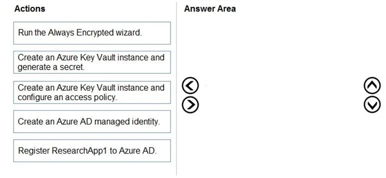 DP-300 question #243 exhibit
