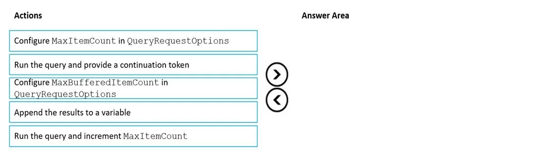 DP-420 question #39 exhibit