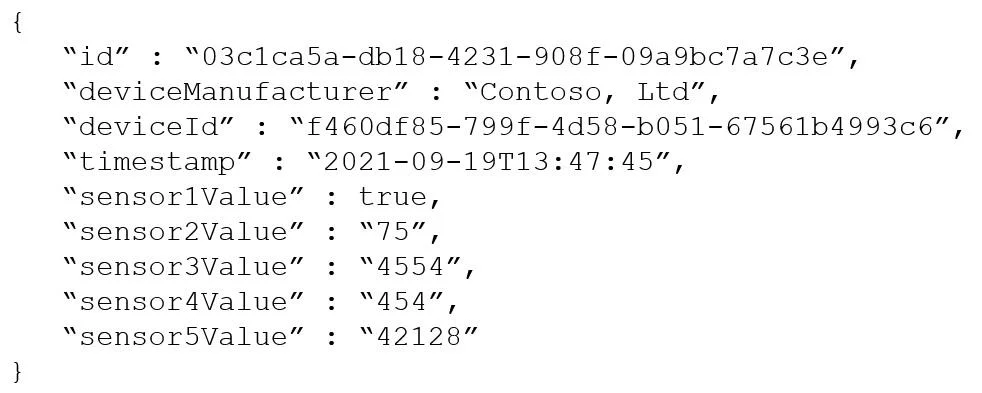 DP-420 question #124 exhibit