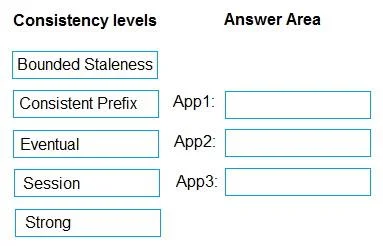 DP-420 question #127 exhibit