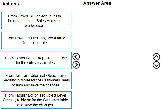 DP-500 question #16 exhibit