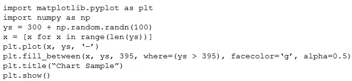 DP-500 question #52 exhibit