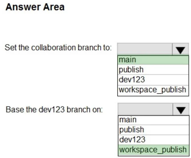 DP-500 question #128 exhibit