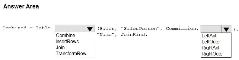 DP-500 question #136 exhibit