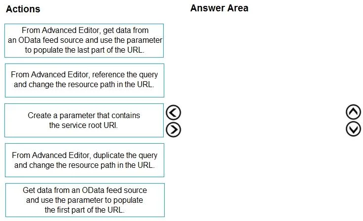 DP-500 question #152 exhibit