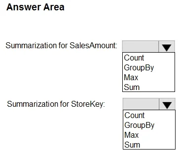DP-500 question #112 exhibit