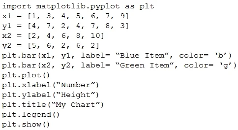 DP-500 question #122 exhibit