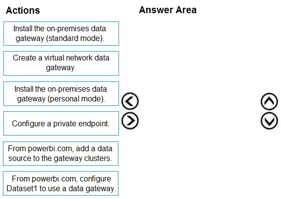 DP-500 question #142 exhibit