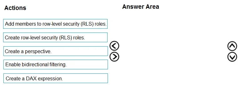 DP-500 question #42 exhibit