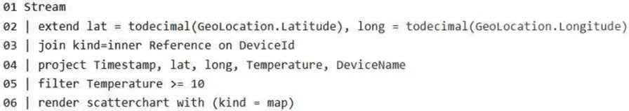 DP-700 question #84 exhibit