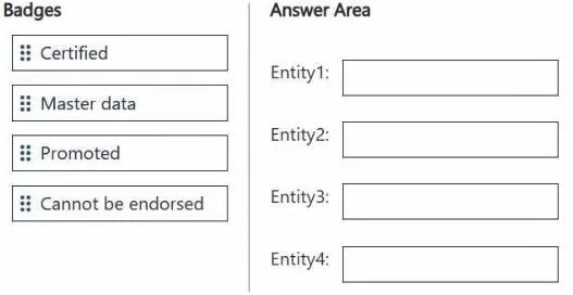 DP-700 question #96 exhibit