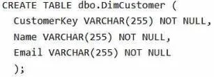 DP-700 question #102 exhibit