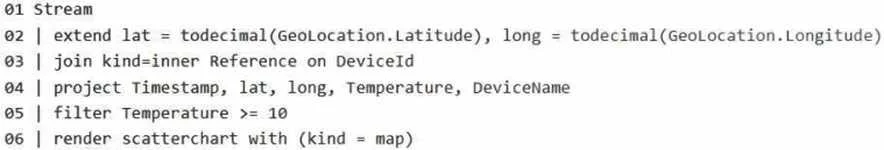 DP-700 question #86 exhibit