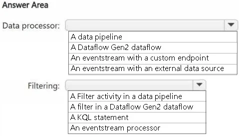 DP-700 question #110 exhibit