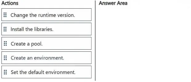 DP-700 question #100 exhibit