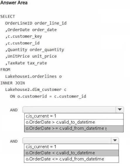 DP-700 question #116 exhibit 1