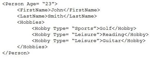 DP-900 question #210 exhibit