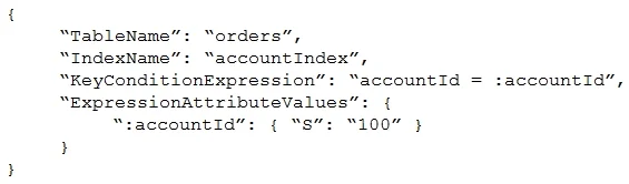 DVA-C02 question #565 exhibit 5