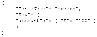 DVA-C02 question #565 exhibit 2