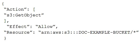 DVA-C02 question #154 exhibit 1