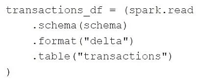 DATABRICKS-CERTIFIED-DATA-ENGINEER-ASSOCIATE question #43 exhibit