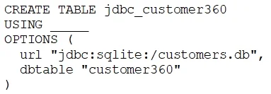 DATABRICKS-CERTIFIED-DATA-ENGINEER-ASSOCIATE question #1 exhibit