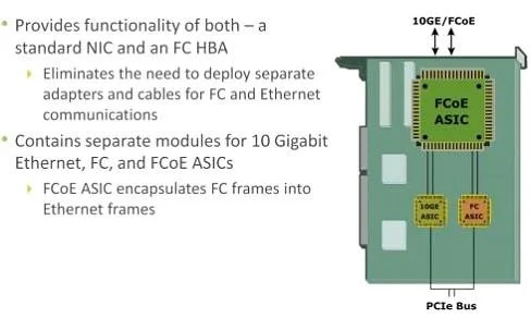 E10-001 question #120 exhibit