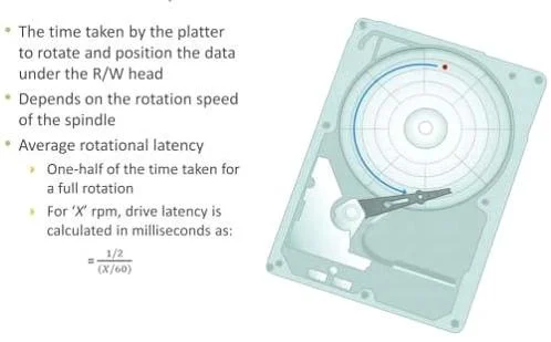 E10-001 question #43 exhibit