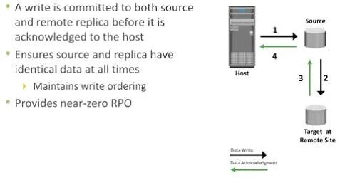E10-001 question #139 exhibit