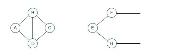 E20-065 question #38 exhibit